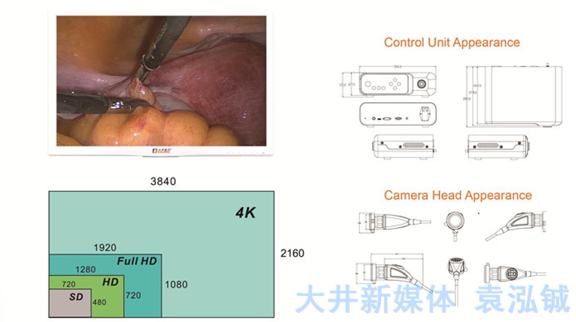 4K 医用内窥镜摄像系统 DEC3840B